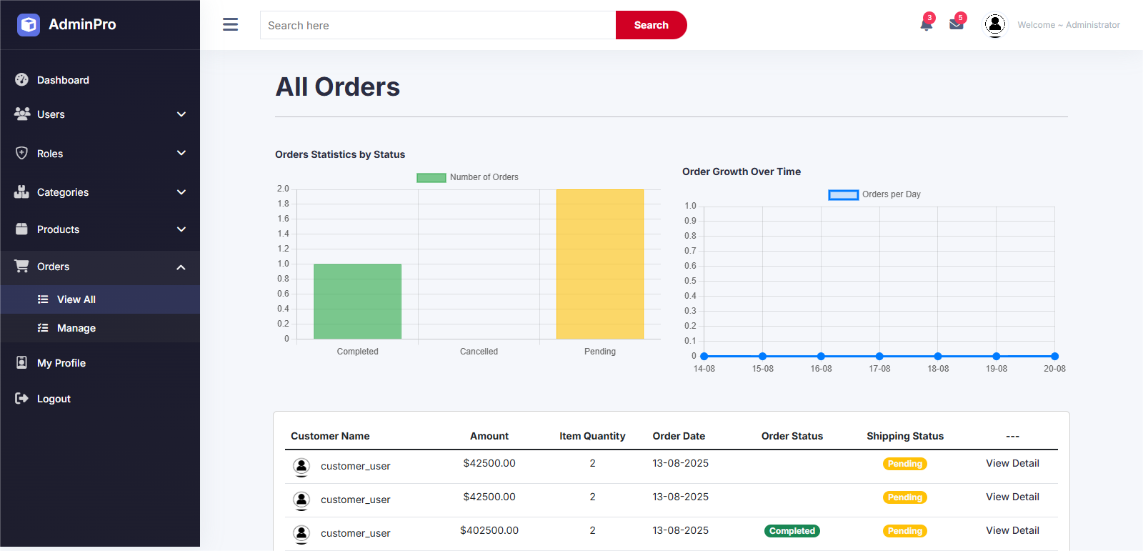 E-commerce Platform